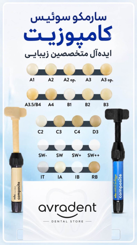 کامپوزیت سوییسی سارمکو SAREMCO